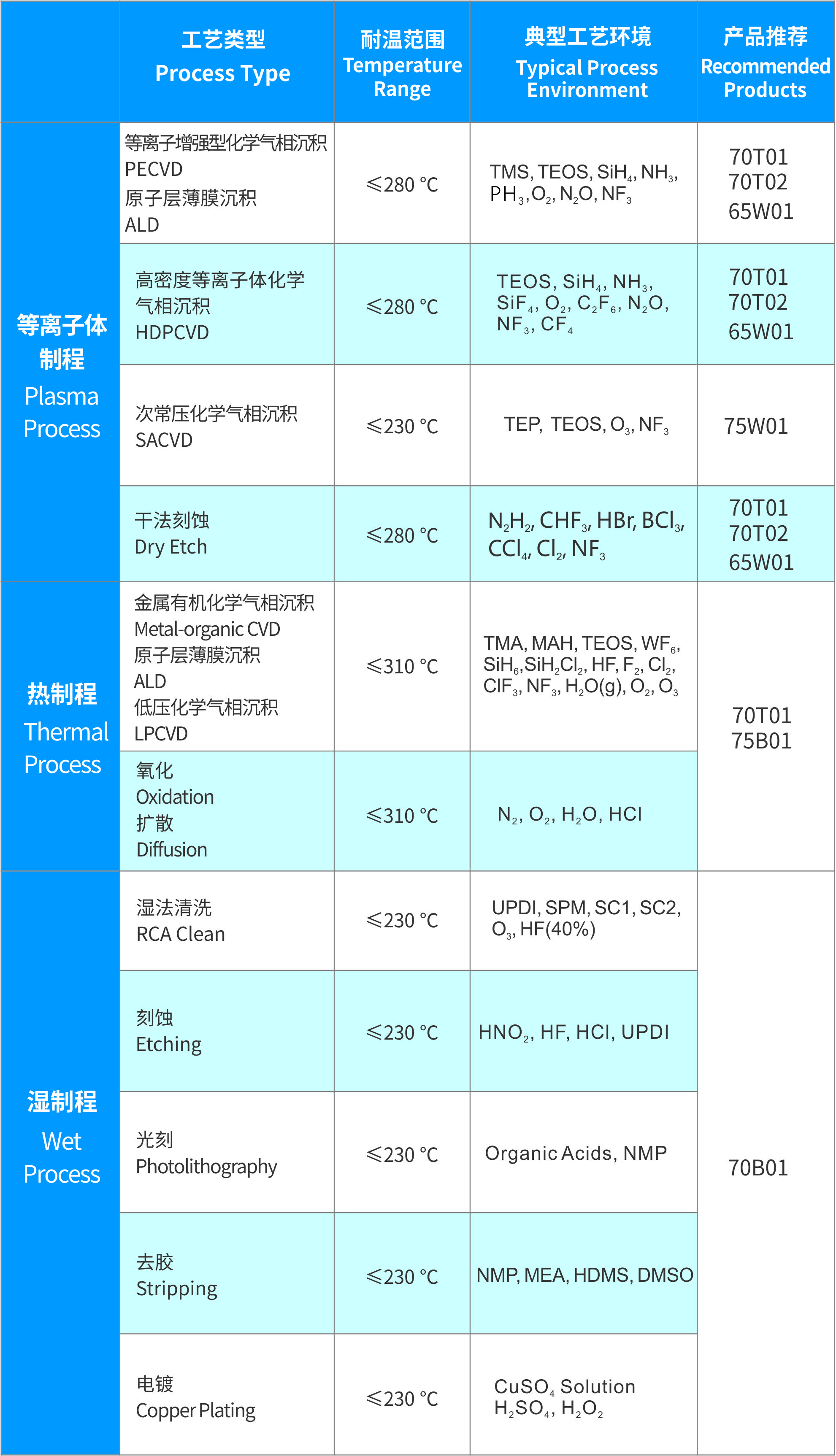 选型表.jpg